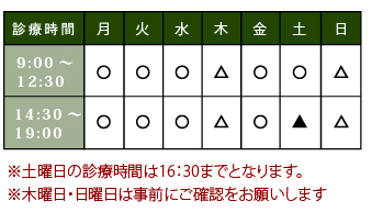 診療時間表